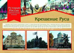 Комплект плакатов "История России, запечатлённая в камне": 16 плакатов формата А3 с методическим сопровождением — интернет-магазин УчМаг