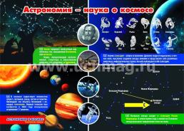 Комплект плакатов  "Астрономия и космос": 4 плаката (Формат А3) с методическим сопровождением — интернет-магазин УчМаг