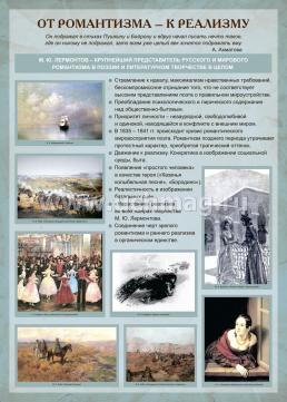 Комплект плакатов "Творчество М. Ю. Лермонтова": 16 плакатов (Формат А3) с методическим сопровождением — интернет-магазин УчМаг