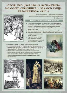 Комплект плакатов "Творчество М. Ю. Лермонтова": 16 плакатов (Формат А3) с методическим сопровождением — интернет-магазин УчМаг