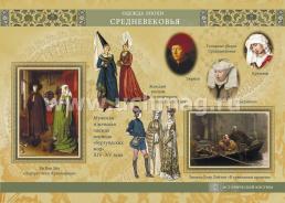 Комплект плакатов "Исторический костюм": 8 плакатов (Формат А3) с методическим сопровождением — интернет-магазин УчМаг