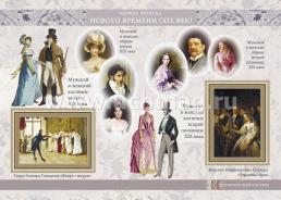 Комплект плакатов "Исторический костюм": 8 плакатов (Формат А3) с методическим сопровождением — интернет-магазин УчМаг