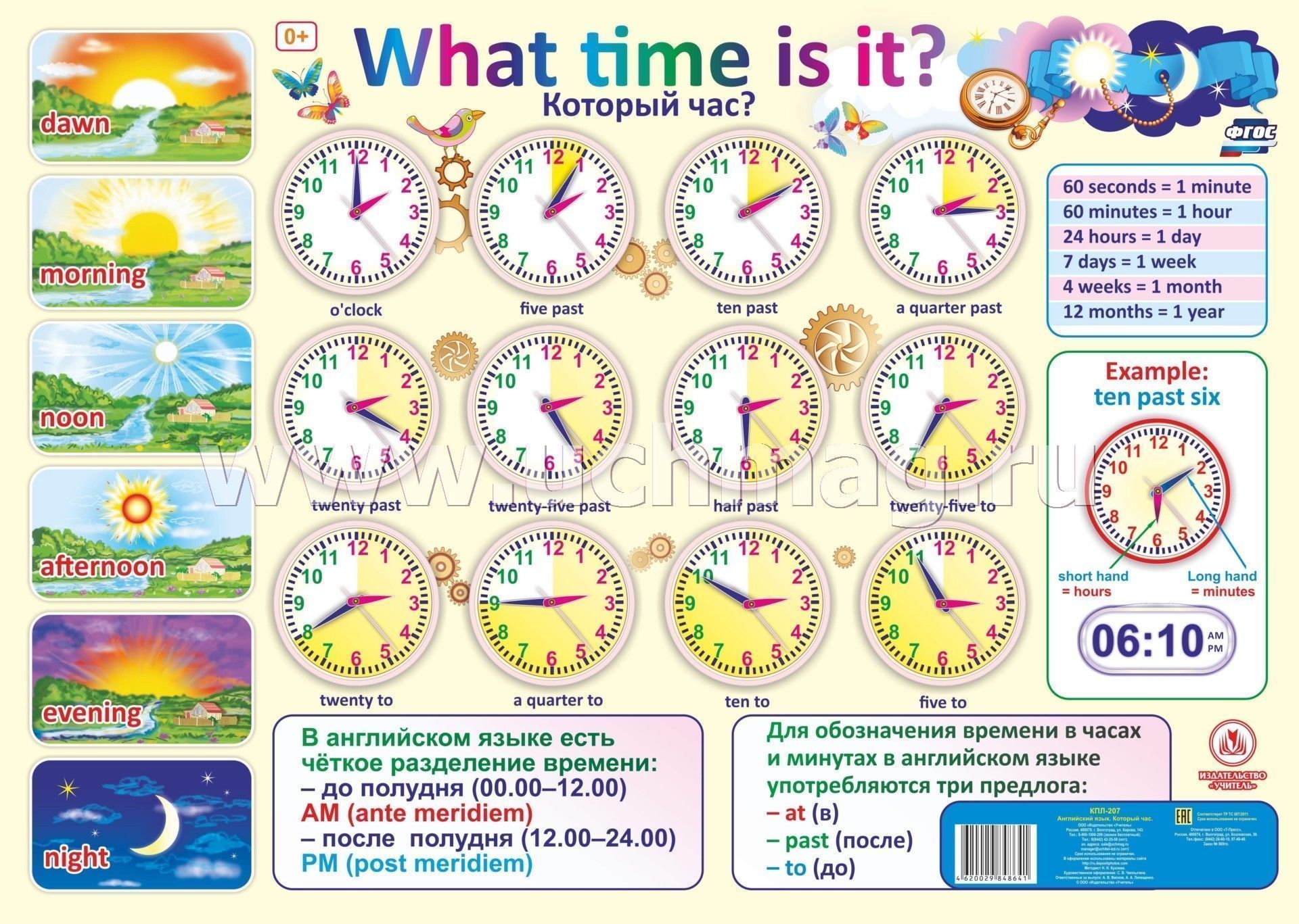 1 неделя в мин. Учебный плакат "английский язык. Который час": Формат а2. Часы на английском. Времена уток на англиском. Плакаты для изучения английского языка для детей.