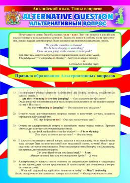 Комплект плакатов "Английский язык. Типы вопросов": 4 плаката с методическим сопровождением (Формат А3) — интернет-магазин УчМаг
