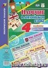 Комплект плакатов. "Наречие в английском языке": 4 плаката (формата А3) с методическим сопровождением