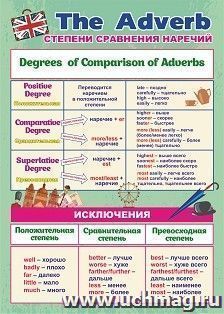 УчМаг