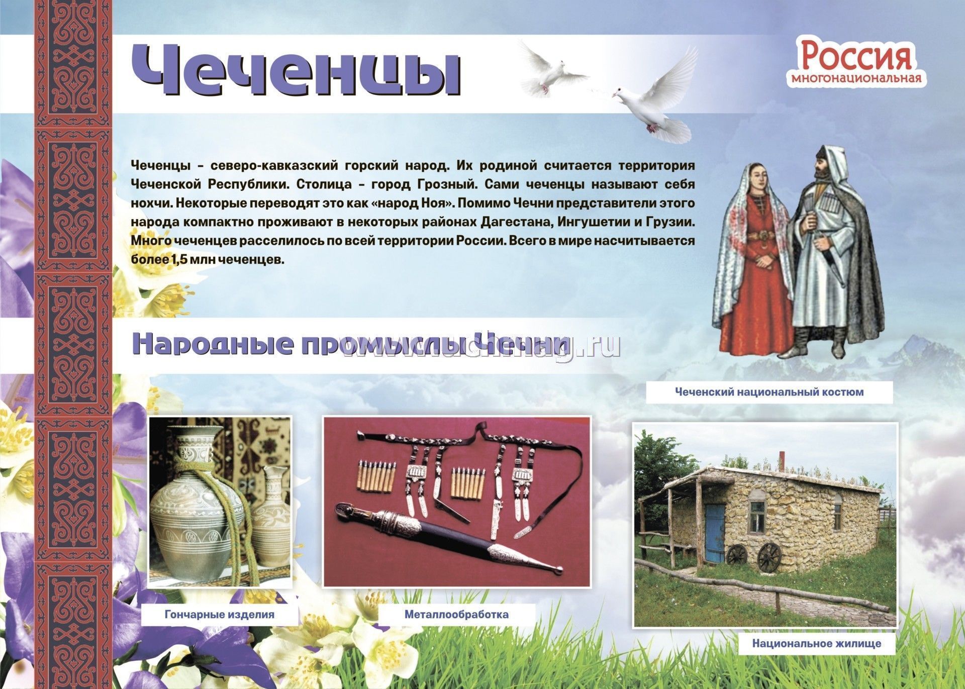 Коренные народы крыма презентация