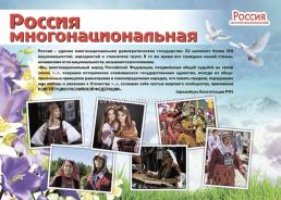 Комплект плакатов "Россия многонациональная": 16 плакатов (Формат А3) с методическим сопровождением — интернет-магазин УчМаг