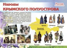 Комплект плакатов "Россия многонациональная": 16 плакатов (Формат А3) с методическим сопровождением — интернет-магазин УчМаг