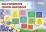 Комплект плакатов "Россия многонациональная": 16 плакатов (Формат А3) с методическим сопровождением — интернет-магазин УчМаг
