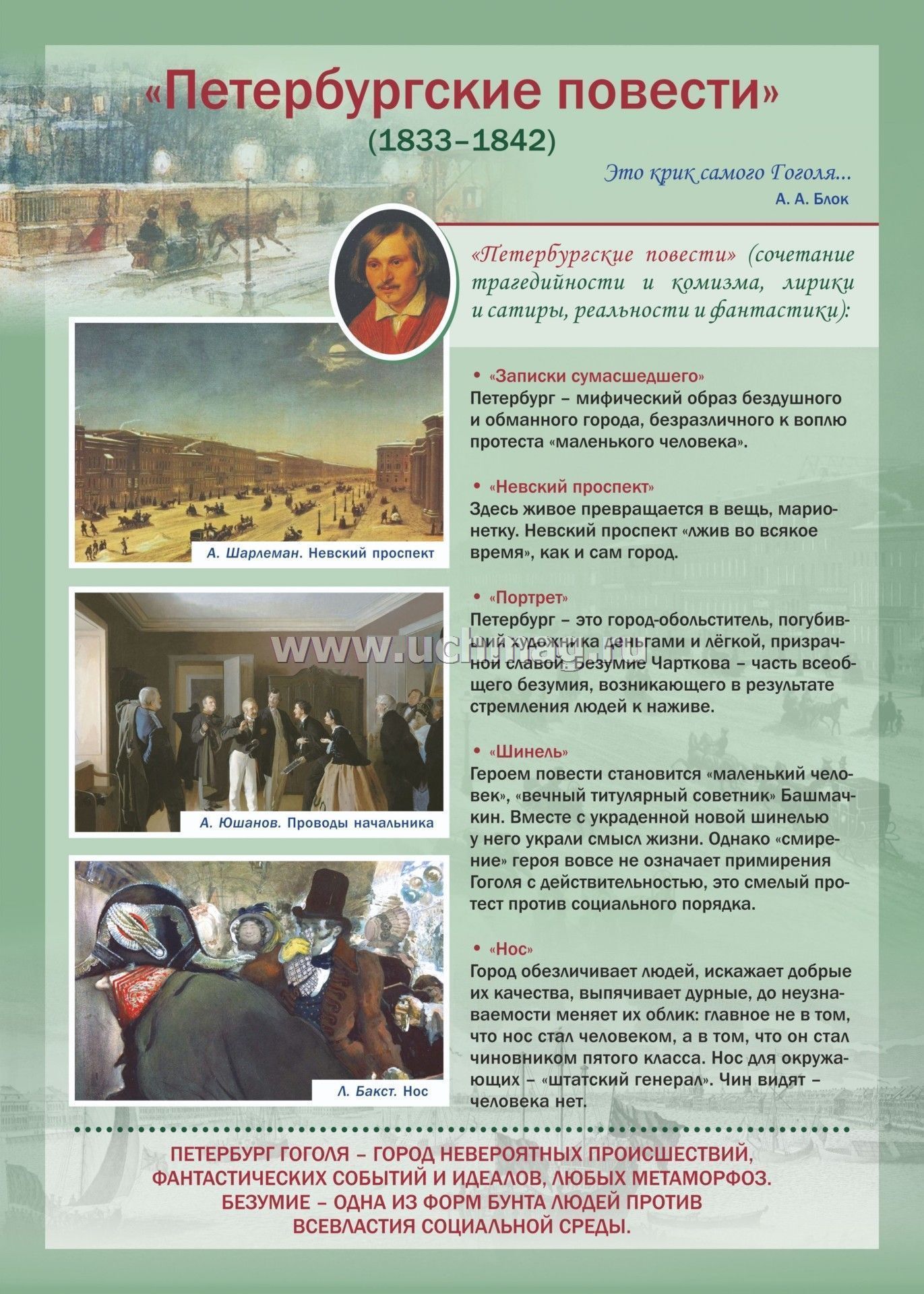 Гоголь двенадцать. Творчество н.в.Гоголя (12 плакатов. Экспозиция в литературе примеры. Плакат современное представление русских классиков.