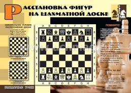 Комплект плакатов "Шахматные уроки": 4 плаката (Формат А3) с методическим сопровождением — интернет-магазин УчМаг