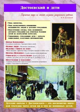 Комплект плакатов "Литература в школе. Творчество Ф. М. Достоевского": 12 плакатов (Формат А3) с методическим сопровождением — интернет-магазин УчМаг