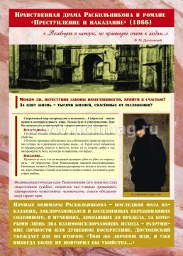 Комплект плакатов "Литература в школе. Творчество Ф. М. Достоевского": 12 плакатов (Формат А3) с методическим сопровождением — интернет-магазин УчМаг