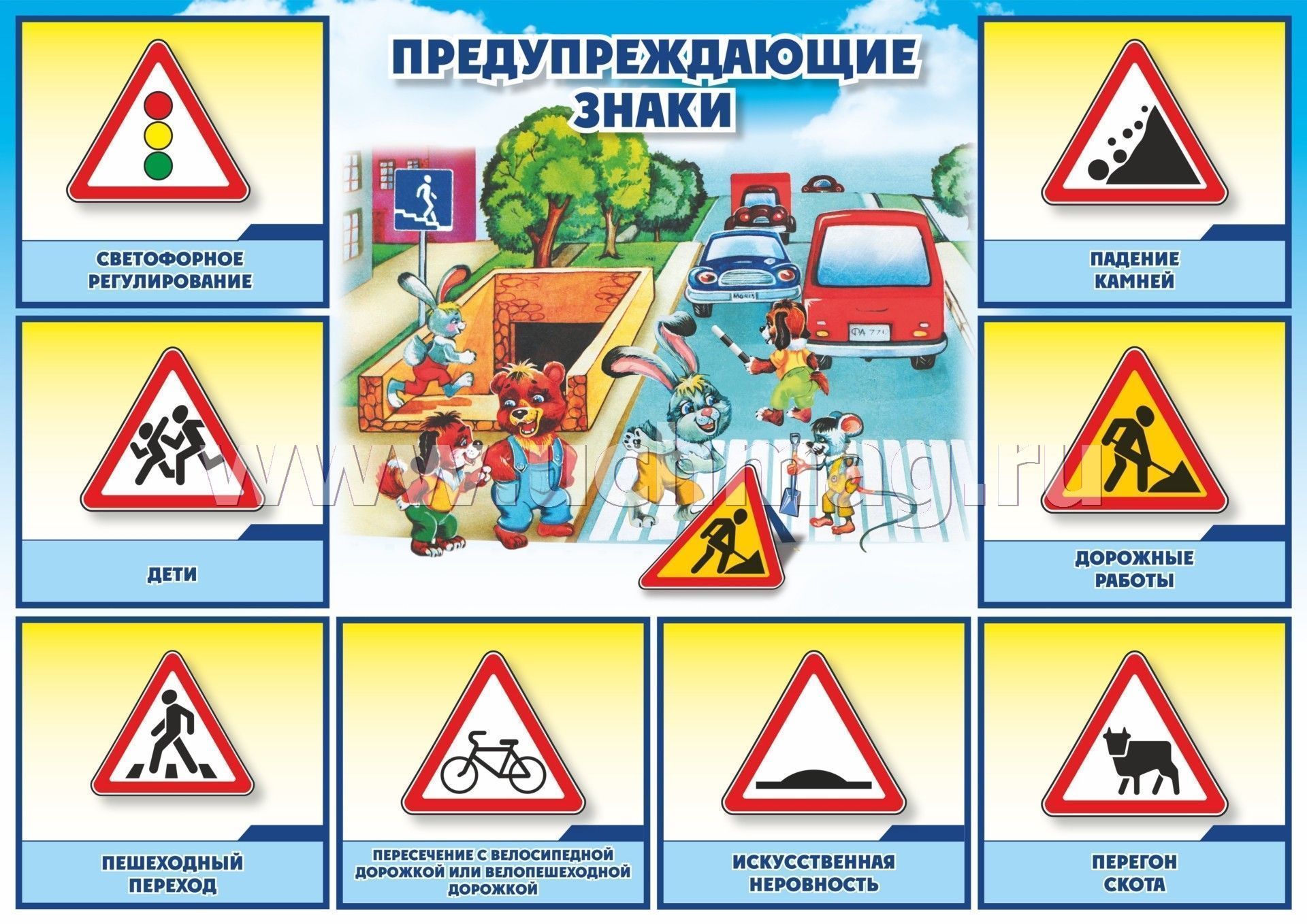 Дорожные знаки в подготовительной группе. Дорожные знаки для детей. Дорожные знаки карточки для детей. Предупреждающие дорожные знаки для детей. Дорожные знаки для детского сада.
