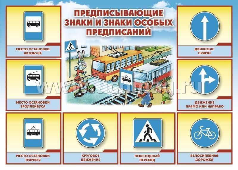 Дорожные знаки особых предписаний картинки с названиями