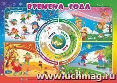 Наглядно-оформительский плакат. Времена года: Формат А2 — интернет-магазин УчМаг