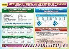 Учебный плакат. Немецкий язык. Местоимения: указательные, возвратное, безличное: Формат А2 — интернет-магазин УчМаг