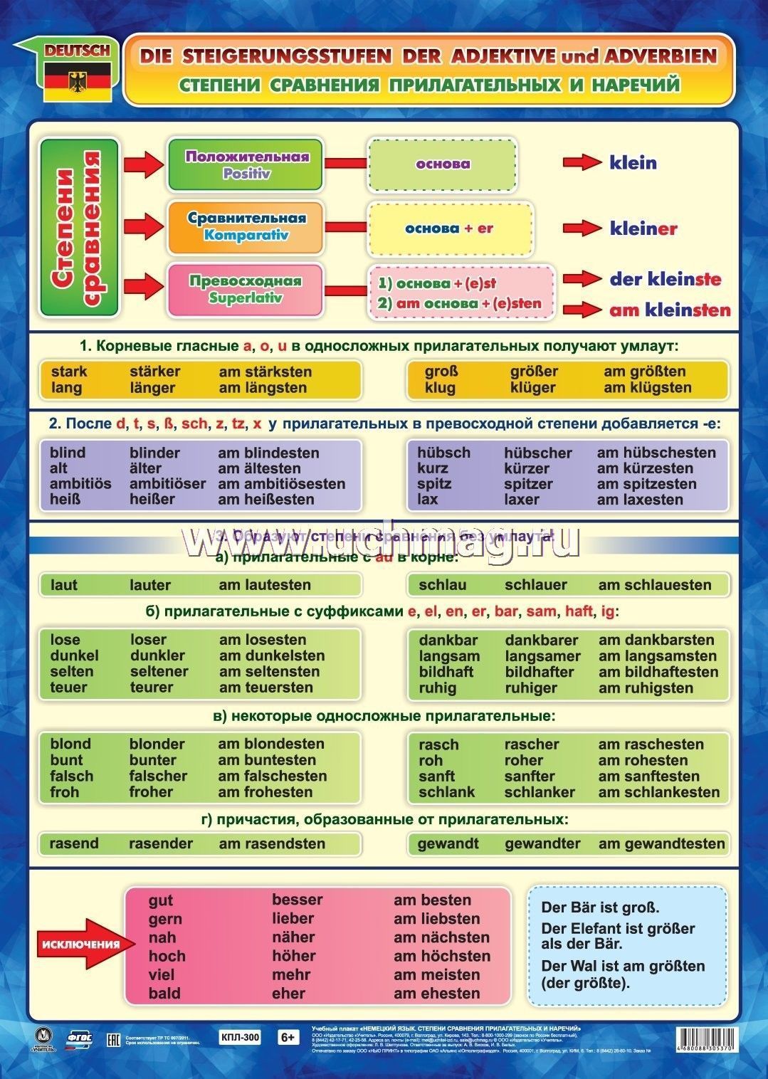 Интернет Магазин Немец 74