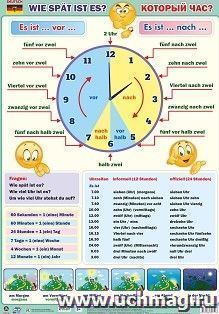 Учебный плакат. Немецкий язык. Который час?: Формат А2 — интернет-магазин УчМаг