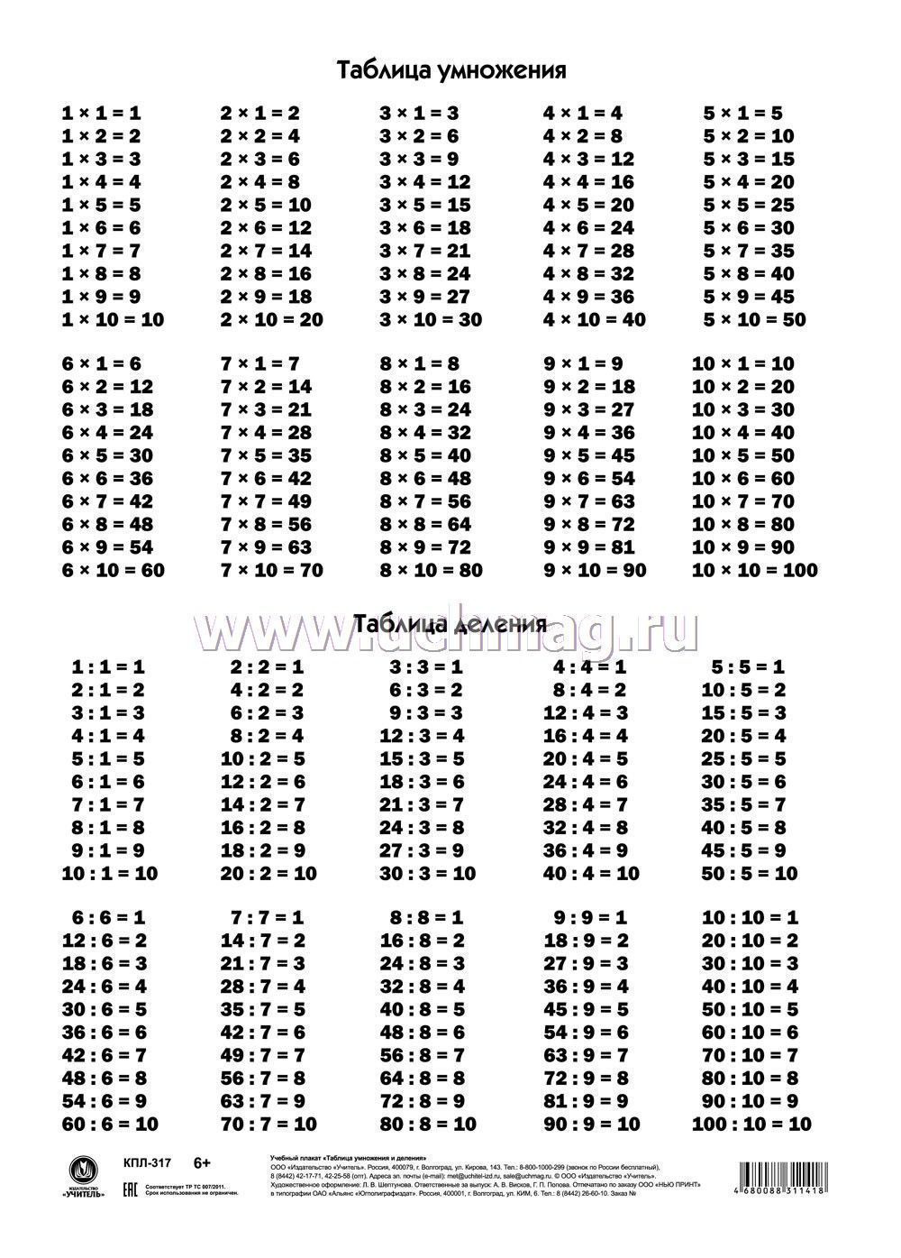 Распечатать таблицу деления а4. Таблица деления на 5. Таблица умножения и деления. Табличное деление.