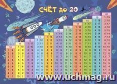 Учебный плакат. Состав числа. Счёт до 20: Формат А4 — интернет-магазин УчМаг