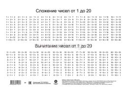 Учебный плакат. Состав числа. Счёт до 20: Формат А4 — интернет-магазин УчМаг