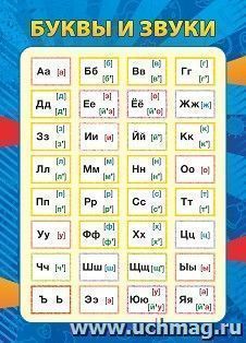 Учебный плакат. Буквы и звуки: Формат А5 — интернет-магазин УчМаг