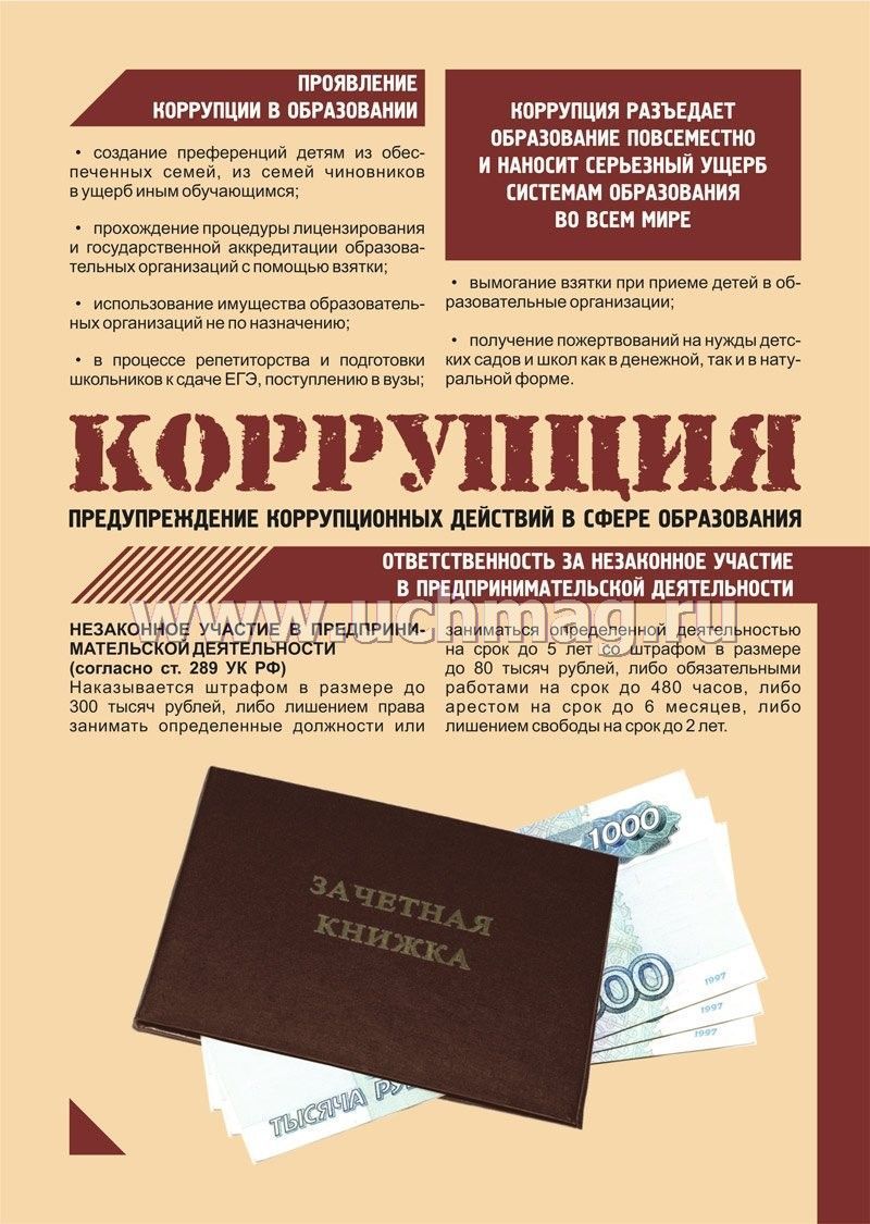 Выберите пример коррупционных действий тест Комплект плакатов "Антикоррупционная безопасность": (8 плакатов А4 с ярлыком) - 