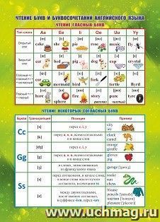 УчМаг