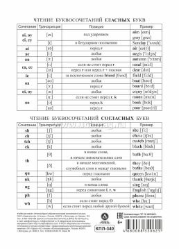 Учебный плакат. Чтение букв и буквосочетаний английского языка: Формат А5 — интернет-магазин УчМаг