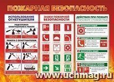 Плакат "Пожарная безопасность": Формат А2 — интернет-магазин УчМаг