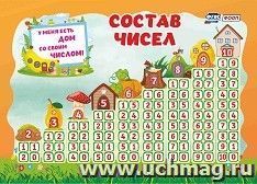 Учебный плакат. Состав чисел: Формат А4 — интернет-магазин УчМаг