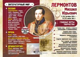 Классики литературы. Великие русские писатели: 8 плакатов (Формат А3) — интернет-магазин УчМаг