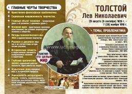 Классики литературы. Великие русские писатели: 8 плакатов (Формат А3) — интернет-магазин УчМаг