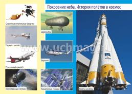 Комплект плакатов "Космос": 4 плаката  формата А3 с методическим сопровождением — интернет-магазин УчМаг