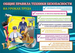 Комплект плакатов "Техника безопасности на уроках труда"  (мальчики): 4 плаката (Формат А3) — интернет-магазин УчМаг