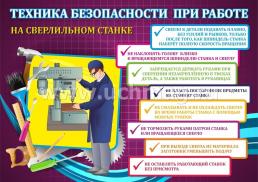 Комплект плакатов "Техника безопасности на уроках труда"  (мальчики): 4 плаката (Формат А3) — интернет-магазин УчМаг