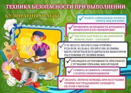 Комплект плакатов "Правила безопасности на уроках технологии"  (девочки): 4 плаката Формат А3 — интернет-магазин УчМаг