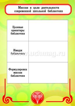 Комплект плакатов "Библиотечный уголок": 8 плакатов формата А4 — интернет-магазин УчМаг