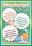 Комплект плакатов "Правила поведения в столовой и спальном помещении": 8 плакатов (Формат А4) — интернет-магазин УчМаг