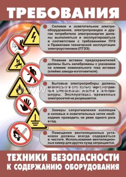 Комплект плакатов "Охрана труда в образовательных организациях": 8 плакатов (Формат А4) — интернет-магазин УчМаг