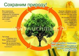 Комплект плакатов "Экология": 4 плаката формата А3 с методическим сопровождением — интернет-магазин УчМаг