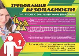 Комплект плакатов "Техника безопасности на уроках физики": 4 плаката (Формат А3) — интернет-магазин УчМаг