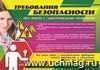 Плакат "Работа с электрическими приборами" (требования безопасности): Формат А3