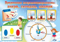 Комплект плакатов "Пространственно-временные связи": 4 плаката формата А2 с методическим сопровождением — интернет-магазин УчМаг