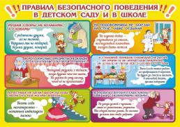 Комплект плакатов "Правила безопасности в общественных местах": 4 плаката формата А3 с методическим сопровождением — интернет-магазин УчМаг