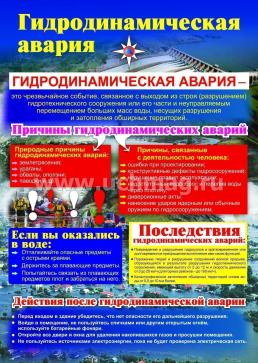 Комплект плакатов "Гражданская оборона и техногенные катастрофы": 4 плаката формата А2 — интернет-магазин УчМаг