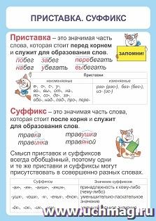 Плакат "Приставка. Суффикс": Формат А2 — интернет-магазин УчМаг