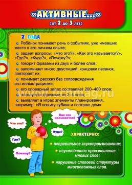 Комплект плакатов "Уголок логопеда": 8 плакатов — интернет-магазин УчМаг